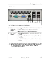 Предварительный просмотр 75 страницы Fujitsu PRIMERGY TX2540 M1 Operating Manual