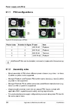 Preview for 138 page of Fujitsu PRIMERGY TX2550 M4 Upgrade And Maintenance Manual