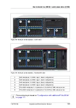 Preview for 169 page of Fujitsu PRIMERGY TX2550 M4 Upgrade And Maintenance Manual