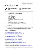 Preview for 425 page of Fujitsu PRIMERGY TX2550 M4 Upgrade And Maintenance Manual