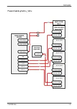 Preview for 530 page of Fujitsu PRIMERGY TX2550 M4 Upgrade And Maintenance Manual