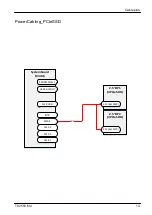 Preview for 531 page of Fujitsu PRIMERGY TX2550 M4 Upgrade And Maintenance Manual