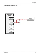 Preview for 532 page of Fujitsu PRIMERGY TX2550 M4 Upgrade And Maintenance Manual