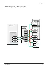 Preview for 533 page of Fujitsu PRIMERGY TX2550 M4 Upgrade And Maintenance Manual