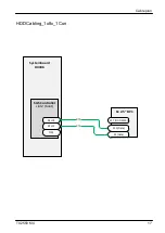 Preview for 535 page of Fujitsu PRIMERGY TX2550 M4 Upgrade And Maintenance Manual