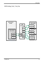 Preview for 536 page of Fujitsu PRIMERGY TX2550 M4 Upgrade And Maintenance Manual