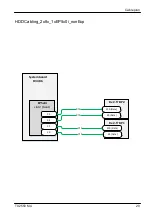 Preview for 538 page of Fujitsu PRIMERGY TX2550 M4 Upgrade And Maintenance Manual