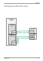 Preview for 539 page of Fujitsu PRIMERGY TX2550 M4 Upgrade And Maintenance Manual