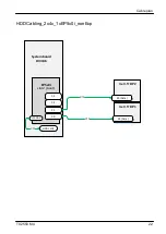 Preview for 540 page of Fujitsu PRIMERGY TX2550 M4 Upgrade And Maintenance Manual