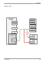 Preview for 544 page of Fujitsu PRIMERGY TX2550 M4 Upgrade And Maintenance Manual