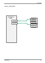 Preview for 545 page of Fujitsu PRIMERGY TX2550 M4 Upgrade And Maintenance Manual