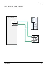 Preview for 546 page of Fujitsu PRIMERGY TX2550 M4 Upgrade And Maintenance Manual