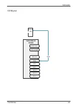 Preview for 547 page of Fujitsu PRIMERGY TX2550 M4 Upgrade And Maintenance Manual