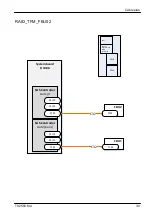 Preview for 548 page of Fujitsu PRIMERGY TX2550 M4 Upgrade And Maintenance Manual