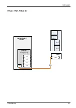 Preview for 549 page of Fujitsu PRIMERGY TX2550 M4 Upgrade And Maintenance Manual