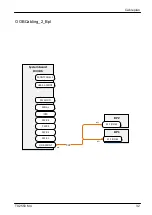 Preview for 550 page of Fujitsu PRIMERGY TX2550 M4 Upgrade And Maintenance Manual