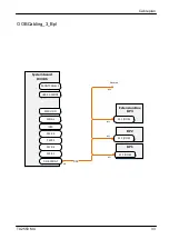 Preview for 551 page of Fujitsu PRIMERGY TX2550 M4 Upgrade And Maintenance Manual