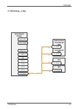 Preview for 552 page of Fujitsu PRIMERGY TX2550 M4 Upgrade And Maintenance Manual