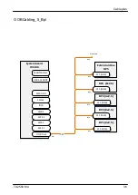 Preview for 554 page of Fujitsu PRIMERGY TX2550 M4 Upgrade And Maintenance Manual