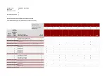 Preview for 556 page of Fujitsu PRIMERGY TX2550 M4 Upgrade And Maintenance Manual