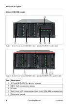 Предварительный просмотр 18 страницы Fujitsu PRIMERGY TX2550 M5 Operating Manual