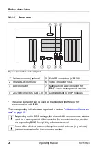 Предварительный просмотр 28 страницы Fujitsu PRIMERGY TX2550 M5 Operating Manual