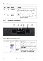 Предварительный просмотр 30 страницы Fujitsu PRIMERGY TX2550 M5 Operating Manual