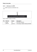 Предварительный просмотр 34 страницы Fujitsu PRIMERGY TX2550 M5 Operating Manual