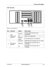 Предварительный просмотр 39 страницы Fujitsu PRIMERGY TX2550 M5 Operating Manual