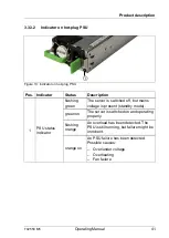 Предварительный просмотр 41 страницы Fujitsu PRIMERGY TX2550 M5 Operating Manual