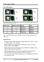 Предварительный просмотр 144 страницы Fujitsu PRIMERGY TX2550 M5 Upgrade And Maintenance Manual