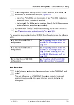 Предварительный просмотр 165 страницы Fujitsu PRIMERGY TX2550 M5 Upgrade And Maintenance Manual