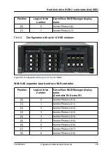 Предварительный просмотр 175 страницы Fujitsu PRIMERGY TX2550 M5 Upgrade And Maintenance Manual