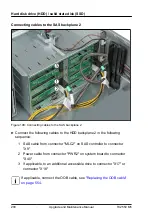 Предварительный просмотр 200 страницы Fujitsu PRIMERGY TX2550 M5 Upgrade And Maintenance Manual