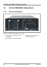 Предварительный просмотр 202 страницы Fujitsu PRIMERGY TX2550 M5 Upgrade And Maintenance Manual