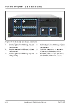 Предварительный просмотр 206 страницы Fujitsu PRIMERGY TX2550 M5 Upgrade And Maintenance Manual