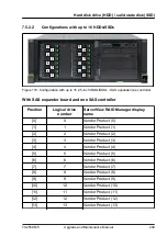 Предварительный просмотр 209 страницы Fujitsu PRIMERGY TX2550 M5 Upgrade And Maintenance Manual