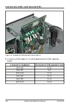 Предварительный просмотр 256 страницы Fujitsu PRIMERGY TX2550 M5 Upgrade And Maintenance Manual