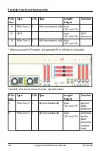 Предварительный просмотр 326 страницы Fujitsu PRIMERGY TX2550 M5 Upgrade And Maintenance Manual