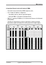 Предварительный просмотр 397 страницы Fujitsu PRIMERGY TX2550 M5 Upgrade And Maintenance Manual