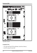 Предварительный просмотр 410 страницы Fujitsu PRIMERGY TX2550 M5 Upgrade And Maintenance Manual