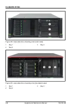 Предварительный просмотр 430 страницы Fujitsu PRIMERGY TX2550 M5 Upgrade And Maintenance Manual