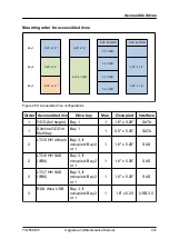 Предварительный просмотр 431 страницы Fujitsu PRIMERGY TX2550 M5 Upgrade And Maintenance Manual