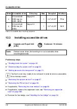 Предварительный просмотр 432 страницы Fujitsu PRIMERGY TX2550 M5 Upgrade And Maintenance Manual