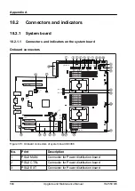 Предварительный просмотр 564 страницы Fujitsu PRIMERGY TX2550 M5 Upgrade And Maintenance Manual