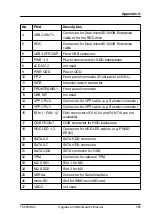 Предварительный просмотр 565 страницы Fujitsu PRIMERGY TX2550 M5 Upgrade And Maintenance Manual