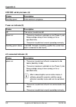 Предварительный просмотр 572 страницы Fujitsu PRIMERGY TX2550 M5 Upgrade And Maintenance Manual