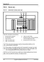 Предварительный просмотр 576 страницы Fujitsu PRIMERGY TX2550 M5 Upgrade And Maintenance Manual