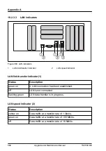 Предварительный просмотр 580 страницы Fujitsu PRIMERGY TX2550 M5 Upgrade And Maintenance Manual