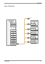 Предварительный просмотр 601 страницы Fujitsu PRIMERGY TX2550 M5 Upgrade And Maintenance Manual